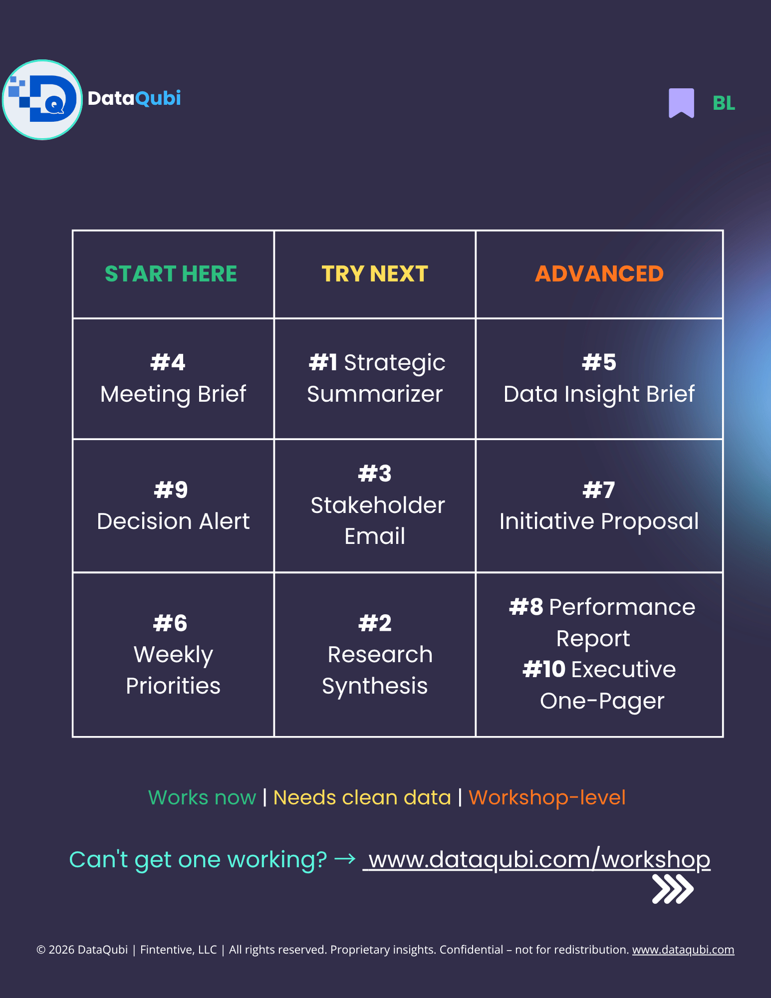 M365 Copilot for Business Leaders, flyer 3 of 14