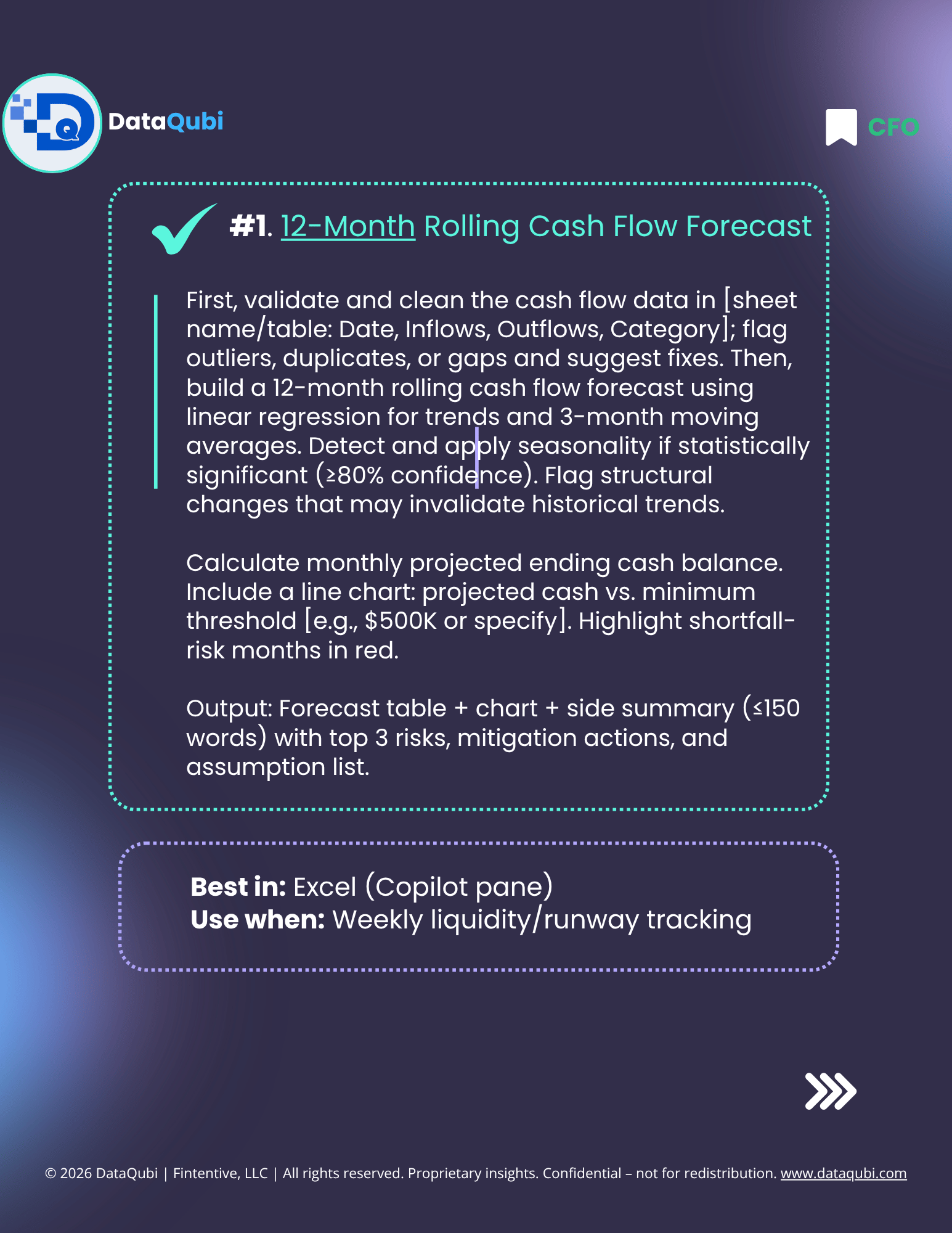 M365 Copilot for the CFO, flyer 4 of 14