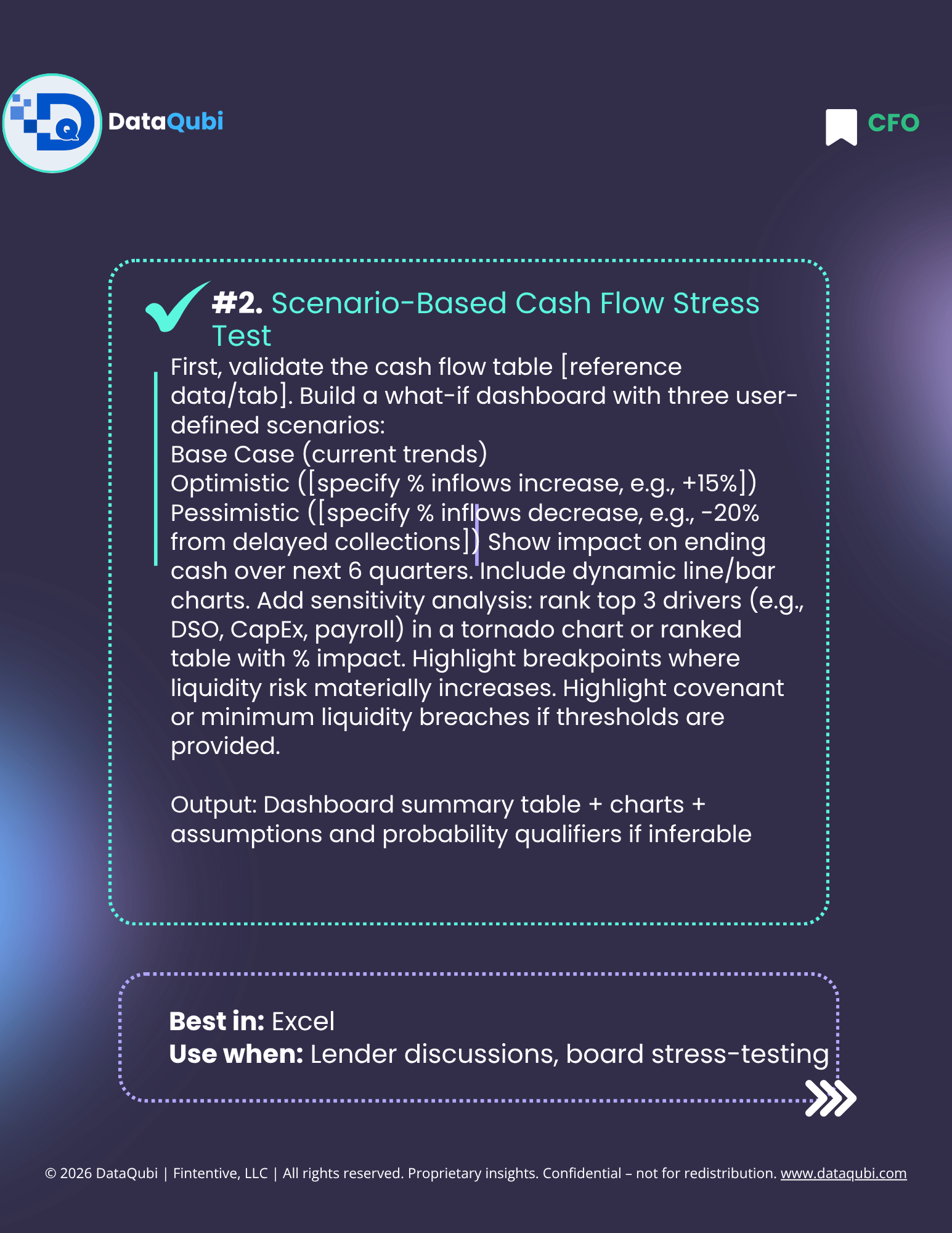 M365 Copilot for the CFO, flyer 5 of 14