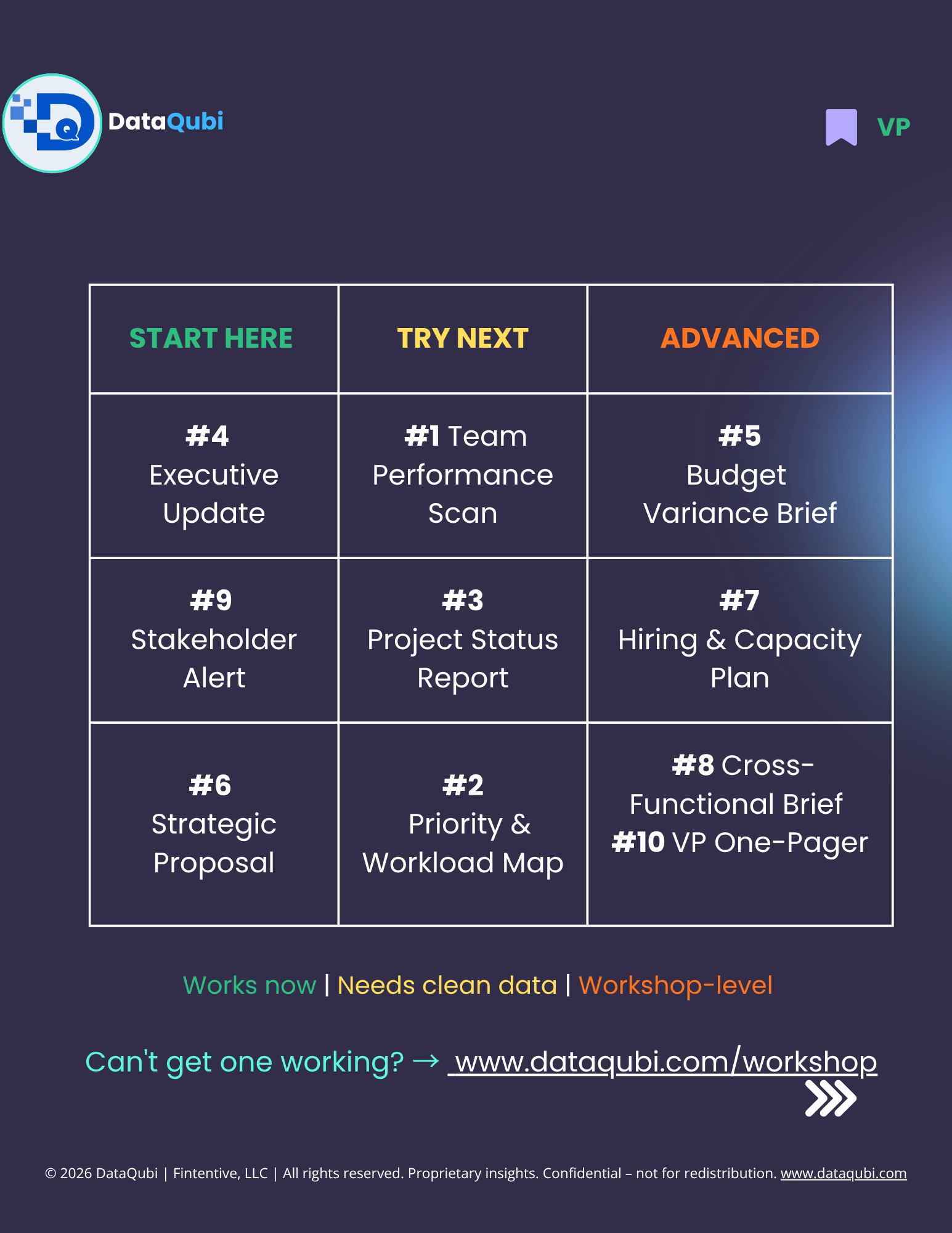 M365 Copilot for VPs & Directors, flyer 3 of 14